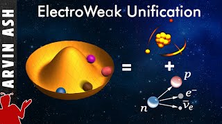 How 2 Fundamental Forces Unite Electromagnetism amp The Weak force  Electroweak force [upl. by Petes]