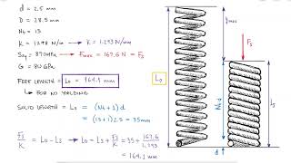 Mechanical Springs  Free Length Design  Example 2 [upl. by Niboc506]