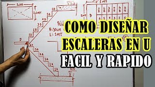 COMO DISEÑAR UNA ESCALERA EN U DE FORMA FÁCIL Y RÁPIDA [upl. by Neeloc]