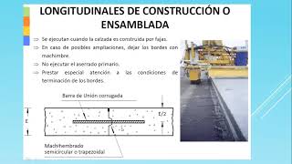 Vías de Comunicación I  Clase 29  Juntas de Pavimentos Rígidos 3 [upl. by Isador]