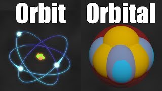 How Small is an Atom [upl. by Irah]