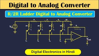 R2R Ladder Digital to Analog Converter  Digital Electronics [upl. by Mather51]