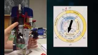 Zweitaktmotor Ottomotor Funktionsprinzip [upl. by Michaele]