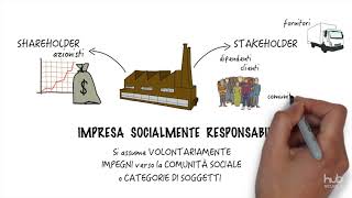 La responsabilità sociale dellimpresa [upl. by Amata128]