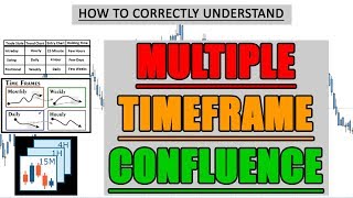 How To Use Multiple Timeframe Confluence [upl. by Ame]