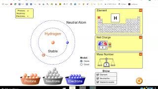 How to Build an Atom  Phet Simulation [upl. by Adriane]