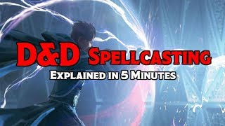 DampD 5E Spellcasting Explained in 5 Minutes [upl. by Cirda]