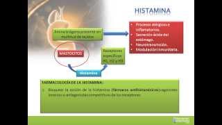 ANTIHISTAMINICOS [upl. by Evers]