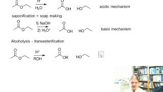 Reactions of Esters [upl. by Koren]