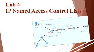 Blocking ICMP Echo Request and EchoReply Lab 4 [upl. by Enytsirhc546]