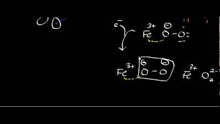 Biochemistry  Cytochrome P450 Catalytic Cycle [upl. by Johppa]