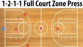 Youth Basketball 1211 Diamond Full Court Basketball Zone Press [upl. by Maible405]