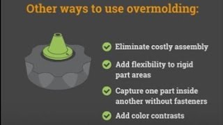 What is Overmolding [upl. by Eddina]