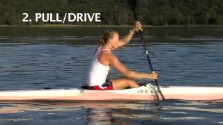 Stroke amp Body Technique Module  Canoe Sprint [upl. by Enner155]