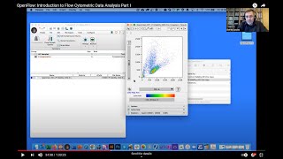 OpenFlow Introduction to Flow Cytometric Data Analysis Part I [upl. by Pliner]