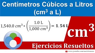 Centímetros Cúbicos a Litros cm3 a Litros [upl. by Pietrek]