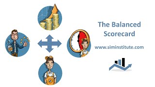 The Balanced Scorecard explained [upl. by Chloras585]