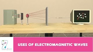 USES OF ELECTROMAGNETIC WAVES [upl. by Daye626]